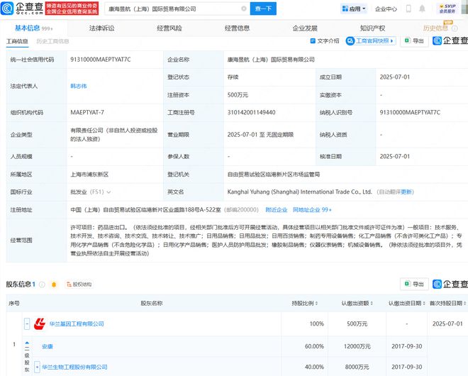 華蘭生物跨界投資，攜手成立國際貿易公司進軍機械設備銷售