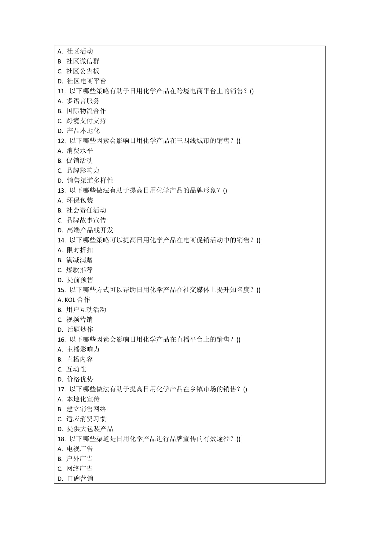 日用化學(xué)產(chǎn)品銷(xiāo)售渠道與市場(chǎng)滲透能力評(píng)估