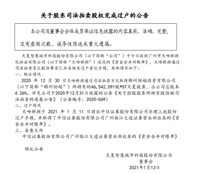 1元退市首例警示錄 四萬股東深陷退市泥潭，日用化學行業警鐘長鳴
