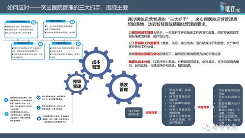 智慧管理分級標準解讀 敬在信息產(chǎn)品及服務全面支持醫(yī)院智慧管理等級評價信息咨詢服務